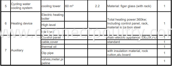 2ton spefication2